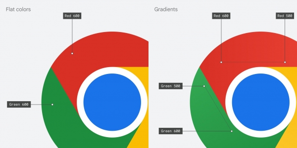 Google меняет значок Chrome. Есть три отличия